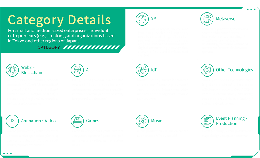 category details