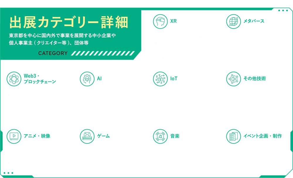 カテゴリー詳細