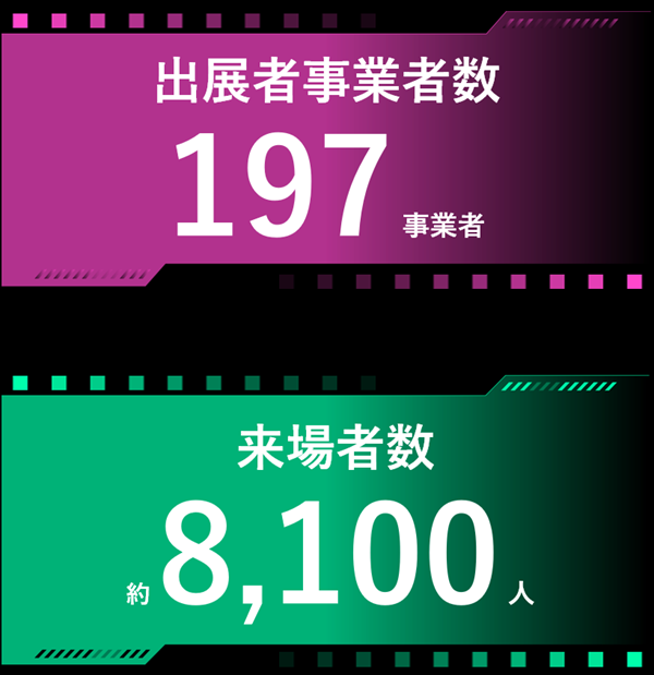 result